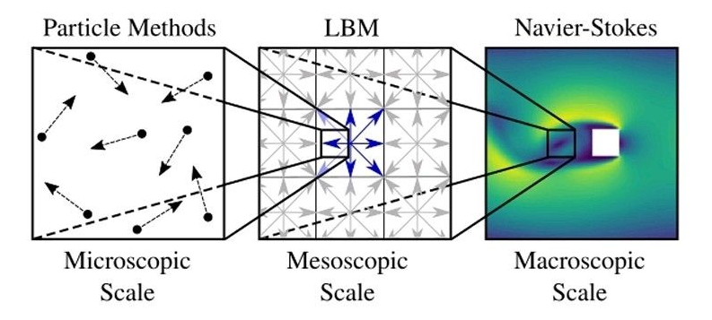 Source: Suraj Thakur.