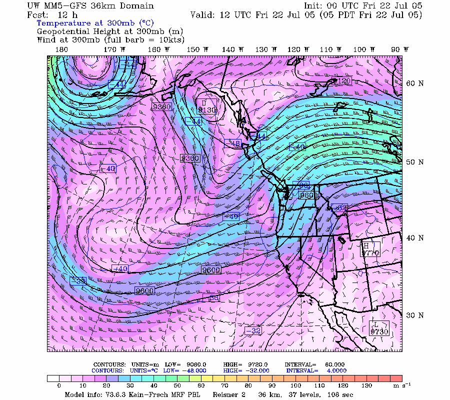 Source: https://a.atmos.washington.edu/wrfrt/descript/pages/300j.html