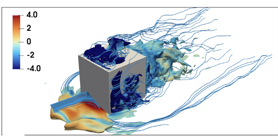 Experimental and numerical investigation of upstream terrain roughness effects on atmospheric boundary layer flow around a cubical building